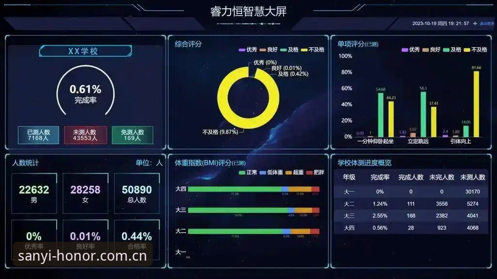 三亿体育手机版体验深度分析：数字体育平台如何构建信任体系
