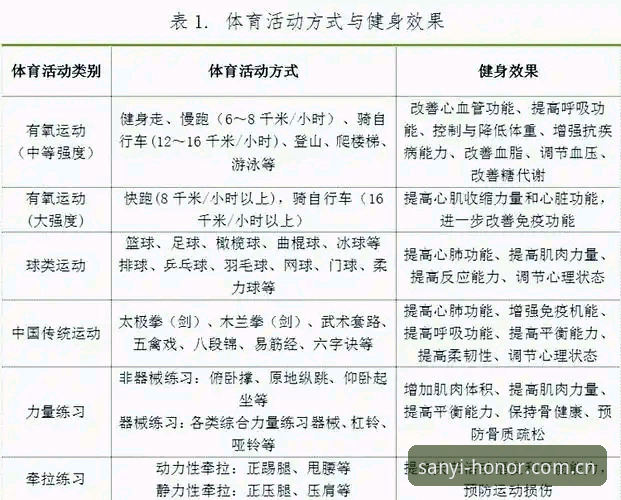三亿体育是否可靠 三亿体育平台可靠性评测完整指南:从技术角度解析安全与体验