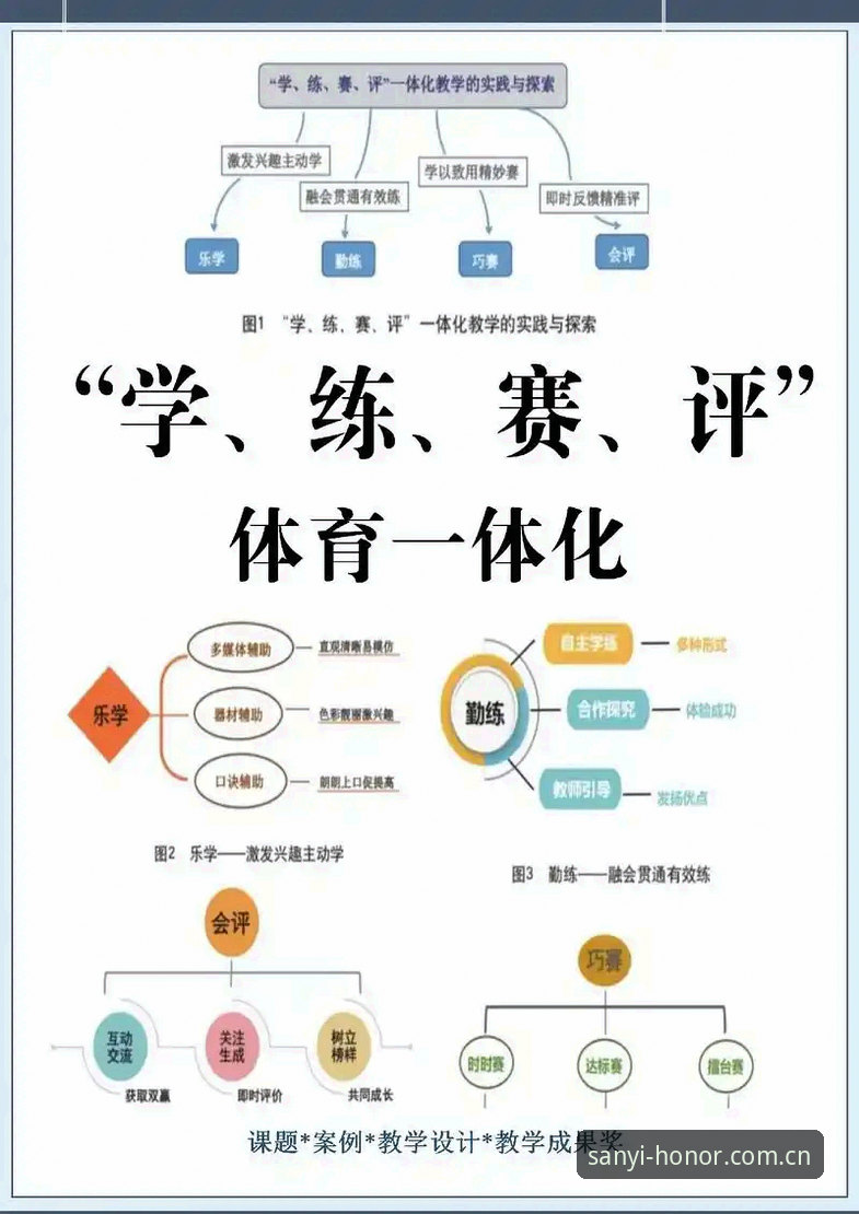 判断体育平台是否可靠的五大实用技巧——以三亿体育为例的分析